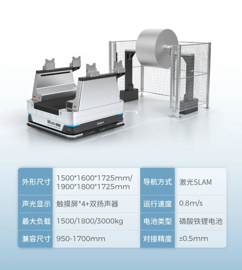 鋰電 極智嘉雙舉升機器人制霸鋰電前工序